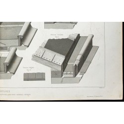 Gravure de 1865 - Couverture en zinc - 5