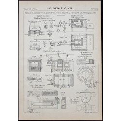 Gravure de 1908 - Arsenal de Mare Island Naval Shipyard - 1