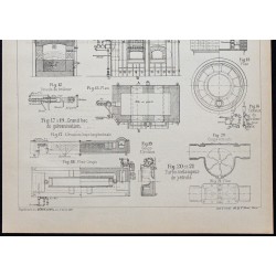 Gravure de 1908 - Arsenal de Mare Island Naval Shipyard - 3