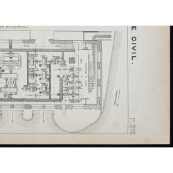 Gravure de 1908 - Centrale hydroélectrique de la Brillanne - 5