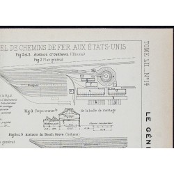 Gravure de 1908 - Ateliers de réparation de chemins de fer aux États-Unis - 3