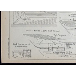 Gravure de 1908 - Ateliers de réparation de chemins de fer aux États-Unis - 4