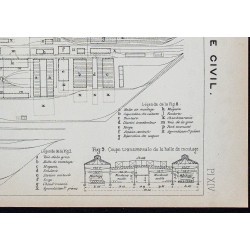 Gravure de 1908 - Ateliers de réparation de chemins de fer aux États-Unis - 5