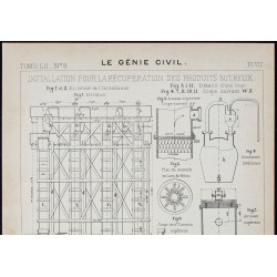 Gravure de 1907 - Récupération des produits nitreux - 2