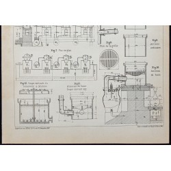 Gravure de 1907 - Récupération des produits nitreux - 3