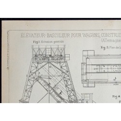 Gravure de 1907 - Élévateur-basculeur pour wagons - 2
