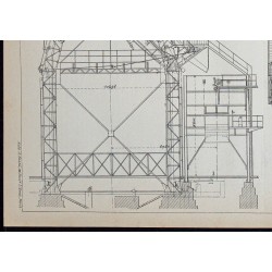 Gravure de 1907 - Élévateur-basculeur pour wagons - 4