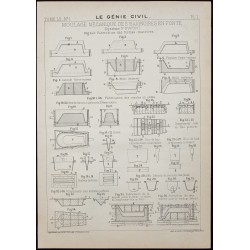Gravure de 1907 - Moulage mécanique des baignoires en fonte - 1