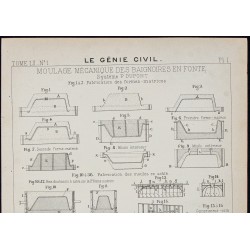 Gravure de 1907 - Moulage mécanique des baignoires en fonte - 2