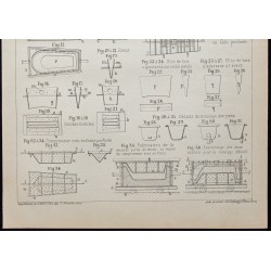 Gravure de 1907 - Moulage mécanique des baignoires en fonte - 3