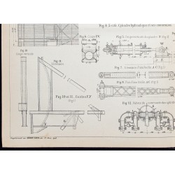 Gravure de 1908 - Ponts basculants à levage vertical - 4