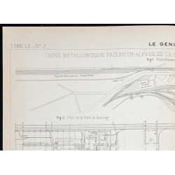 Gravure de 1907 - Usine sidérurgique de Rheinhausen - 2