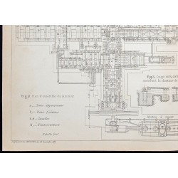 Gravure de 1907 - Train de laminoir - 4