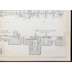 Gravure de 1907 - Train de laminoir - 5