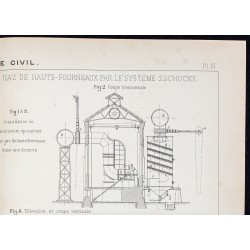 Gravure de 1907 - Refroidissement des hauts fourneaux - 3