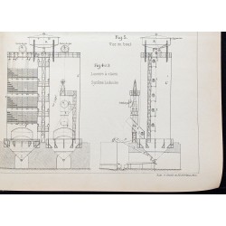 Gravure de 1907 - Refroidissement des hauts fourneaux - 5