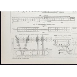 Gravure de 1920 - Port Bastide à Bordeaux - 4