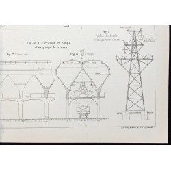 Gravure de 1920 - Port Bastide à Bordeaux - 5