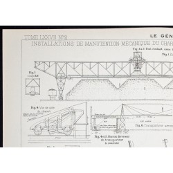 Gravure de 1920 - Manutention du charbon - 2