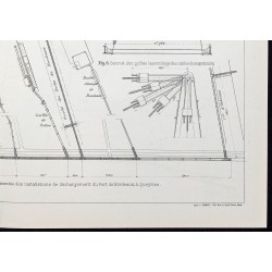 Gravure de 1920 - Manutention du charbon - 5