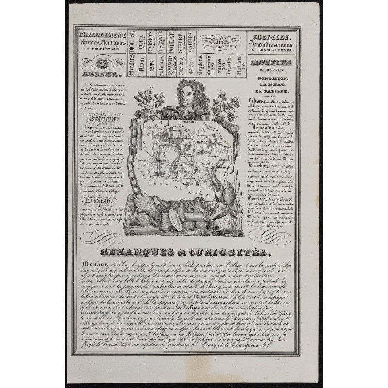 Gravure de 1842 - Allier & Alpes-de-Haute-Provence - 1