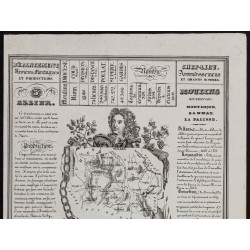 Gravure de 1842 - Allier & Alpes-de-Haute-Provence - 3