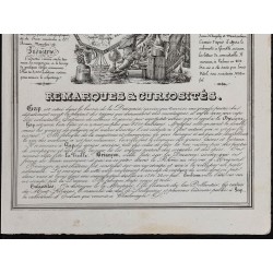 Gravure de 1842 - Hautes-Alpes & Ardèche - 4