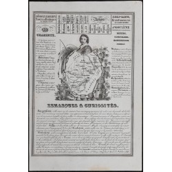 1842 - Charente &...