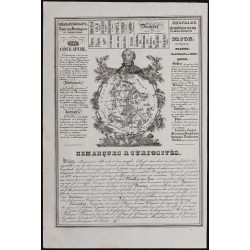 Gravure de 1842 - Corse & Côte d'Or - 2