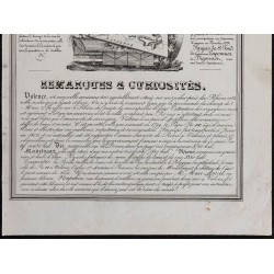 Gravure de 1842 - Drôme & Eure - 4