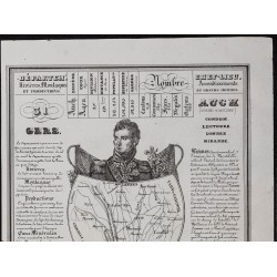 Gravure de 1842 - Gers & Gironde - 3