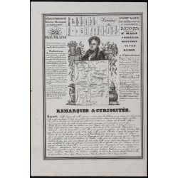 Gravure de 1842 - Hérault & Ille-et-Vilaine - 2