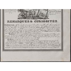 Gravure de 1842 - Indre & Indre-et-Loire - 4