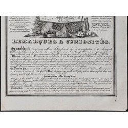 Gravure de 1842 - Isère & Jura - 4
