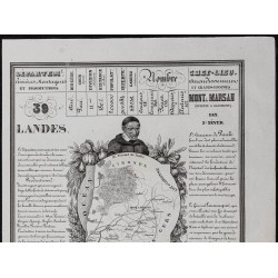 Gravure de 1842 - Landes & Loir-et-Cher - 3