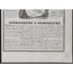 Gravure de 1842 - Loire & Haute-Loire - 4