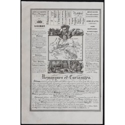 Gravure de 1842 - Loire-Atlantique & Loiret - 2