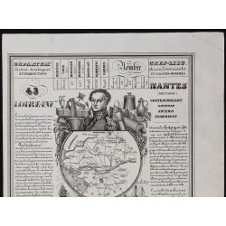 Gravure de 1842 - Loire-Atlantique & Loiret - 3