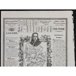 Gravure de 1842 - Lozère & Maine et Loire - 3