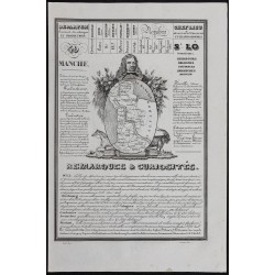 Gravure de 1842 - Manche & Marne - 1