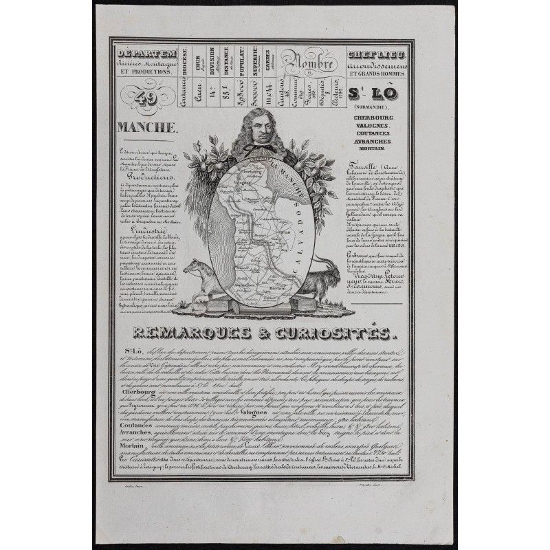 Gravure de 1842 - Manche & Marne - 1