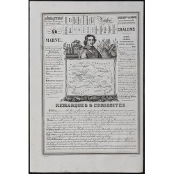 Gravure de 1842 - Manche & Marne - 2