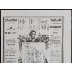 Gravure de 1842 - Haute-Marne & Mayenne - 3