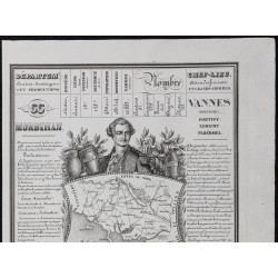 Gravure de 1842 - Morbihan & Moselle - 3