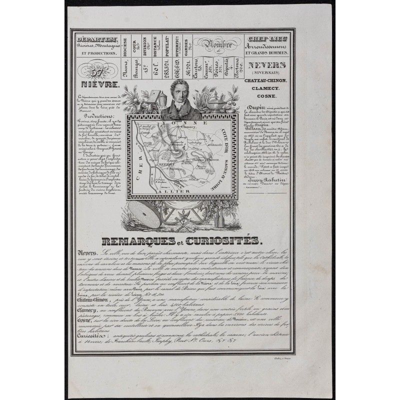 Gravure de 1842 - Nièvre & Nord - 1