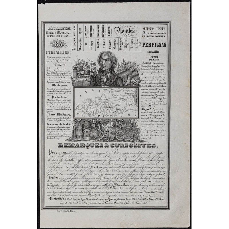 Gravure de 1842 - Pyrénées orientales & Bas Rhin - 1