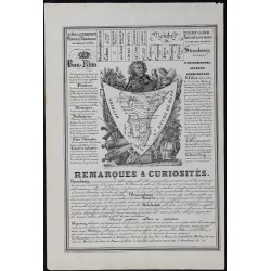 Gravure de 1842 - Pyrénées orientales & Bas Rhin - 2