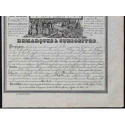 Gravure de 1842 - Pyrénées orientales & Bas Rhin - 4