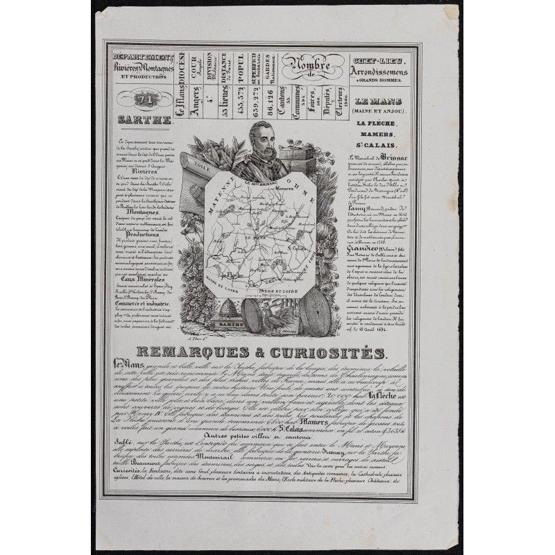 Gravure de 1842 - Sarthe & Seine (Paris) - 1