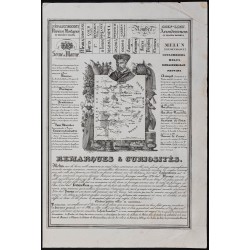 Gravure de 1842 - Seine-et-Marne & Yvelines - 1